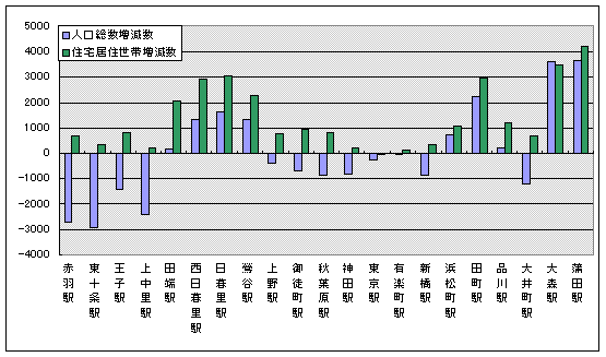 GA}[PeBO f[^x[X