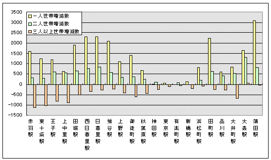 GA}[PeBO f[^x[X