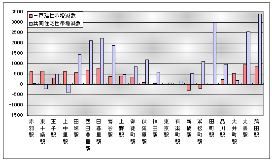 GA}[PeBO f[^x[X